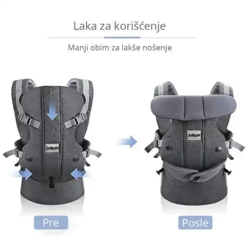 jungle siva kengur nosiljka