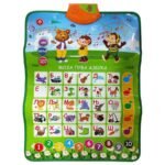 Muzicki poster za decu Azbuka