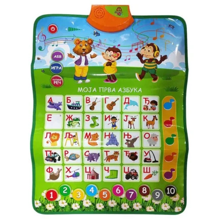 Muzicki poster za decu Azbuka