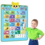 Muzicki poster za decu Engleski