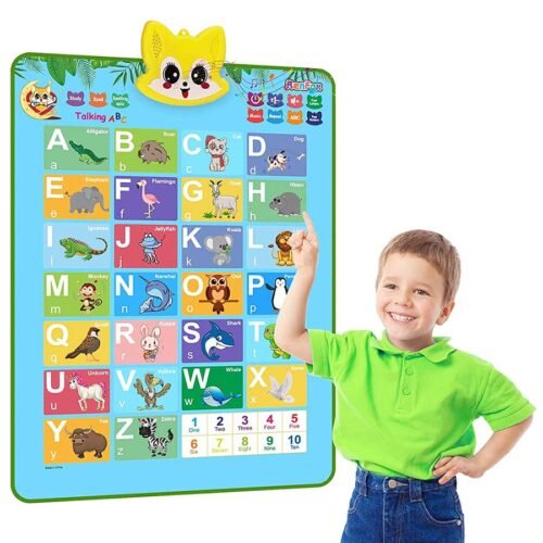 Muzicki poster za decu Engleski