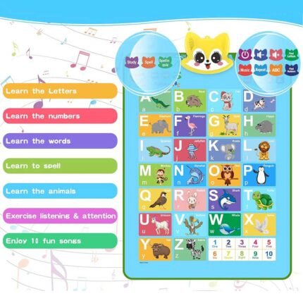 edukativni deciji poster engleski jezik